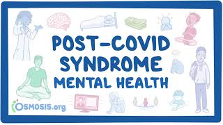 PostCOVID syndrome Mental health [upl. by Ajed224]